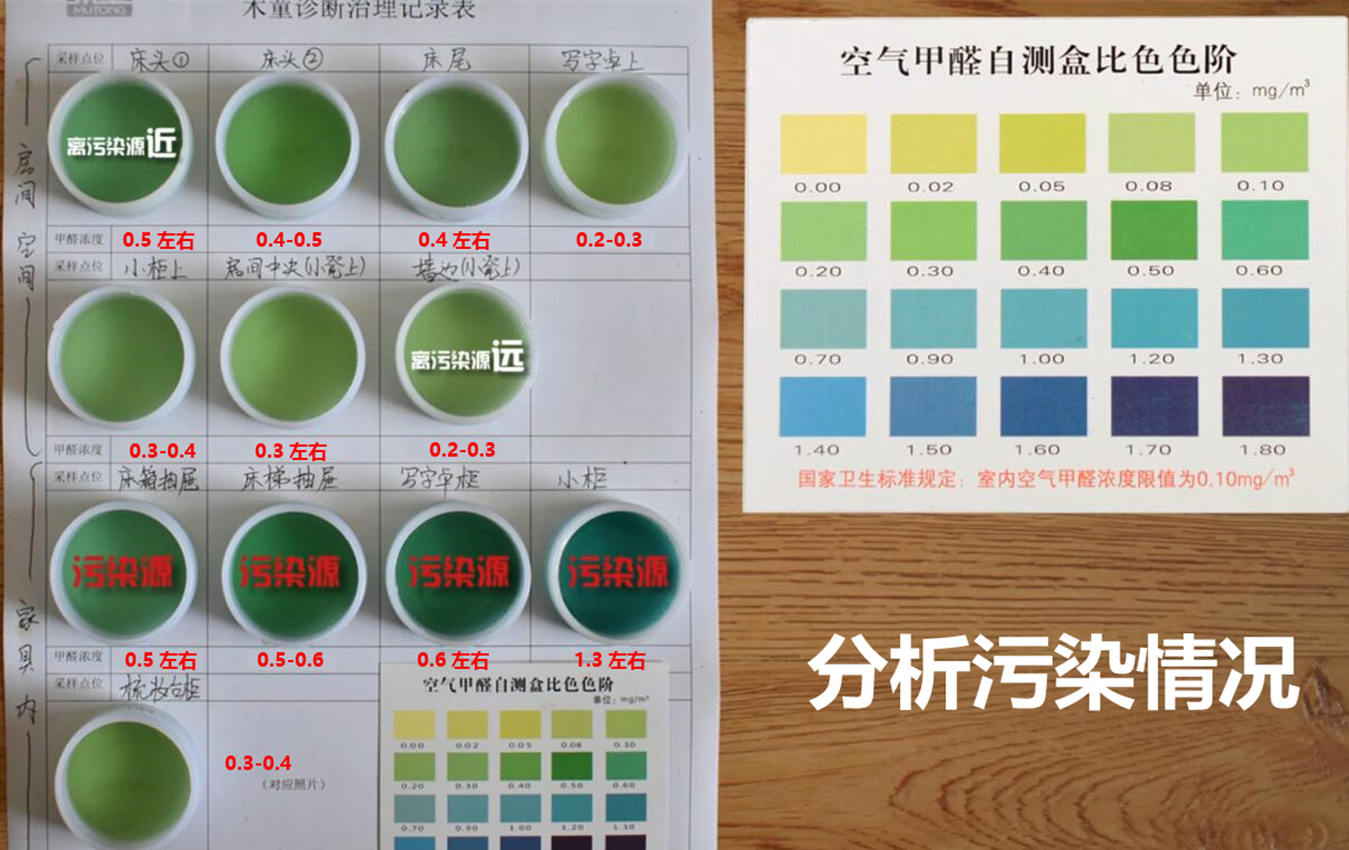 1661840041380818.jpg 分析污染情況3.jpg